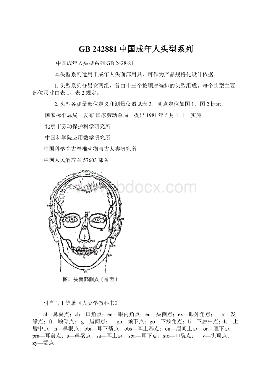 GB 242881中国成年人头型系列Word文档下载推荐.docx_第1页