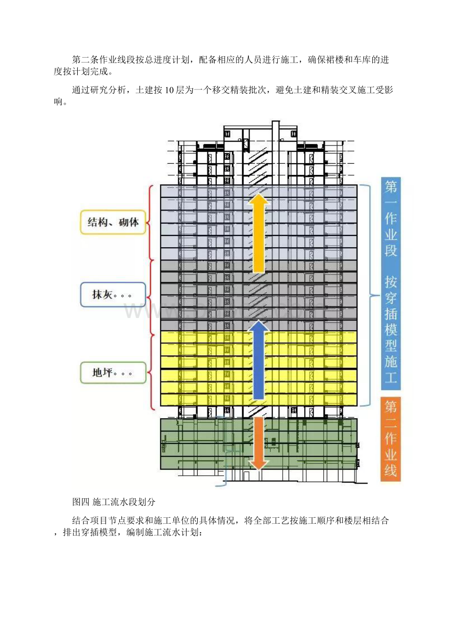 铝模+全钢爬架+剪力墙免抹灰的全工序穿插施工实例详解.docx_第3页