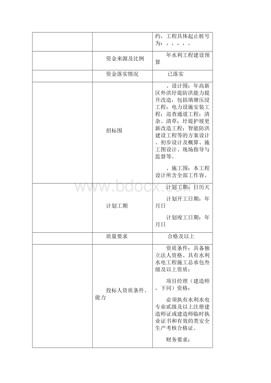 高新区外洪圩堤防洪能力提升改造工程Word格式文档下载.docx_第3页