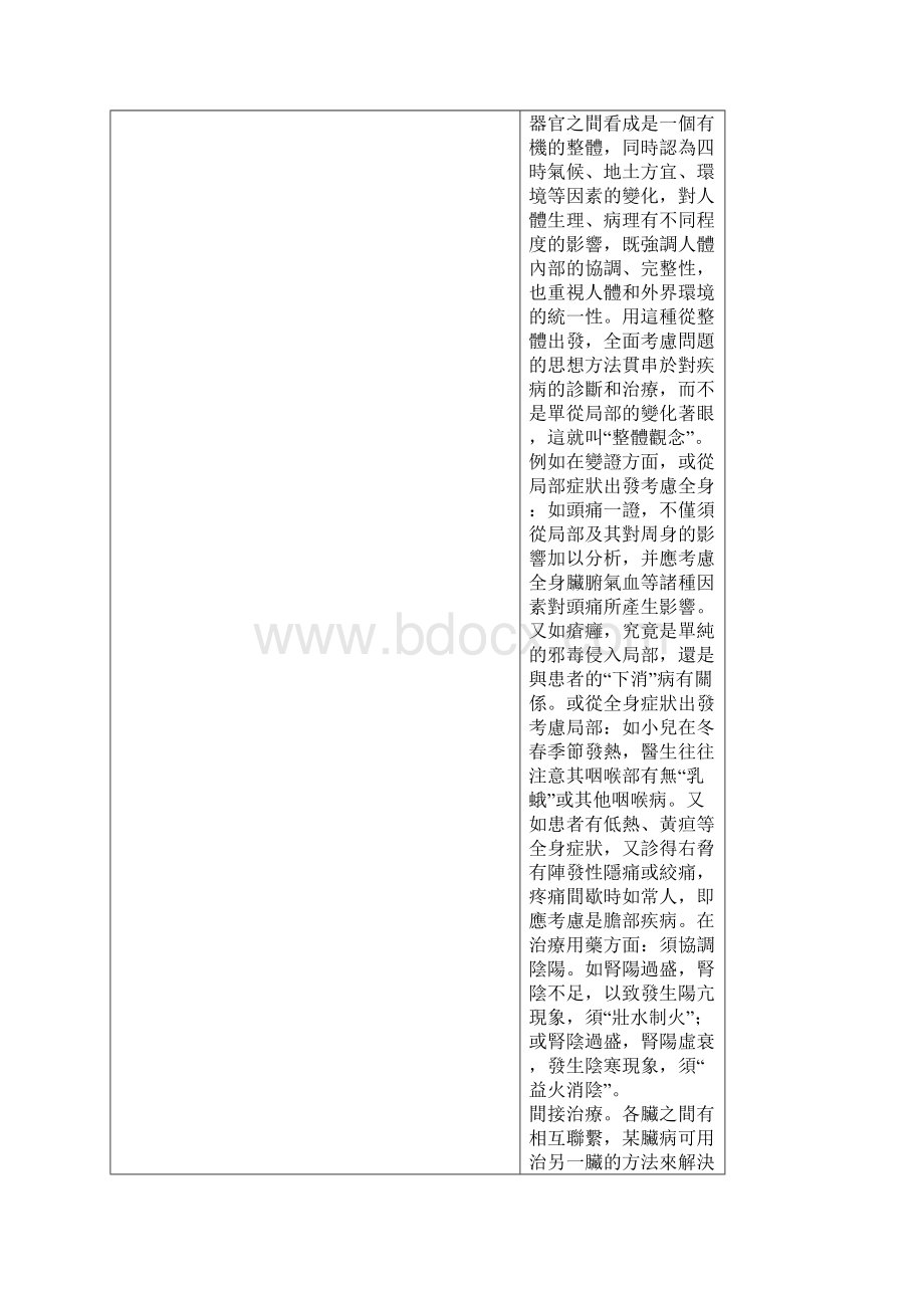 中医名词术语6.docx_第3页