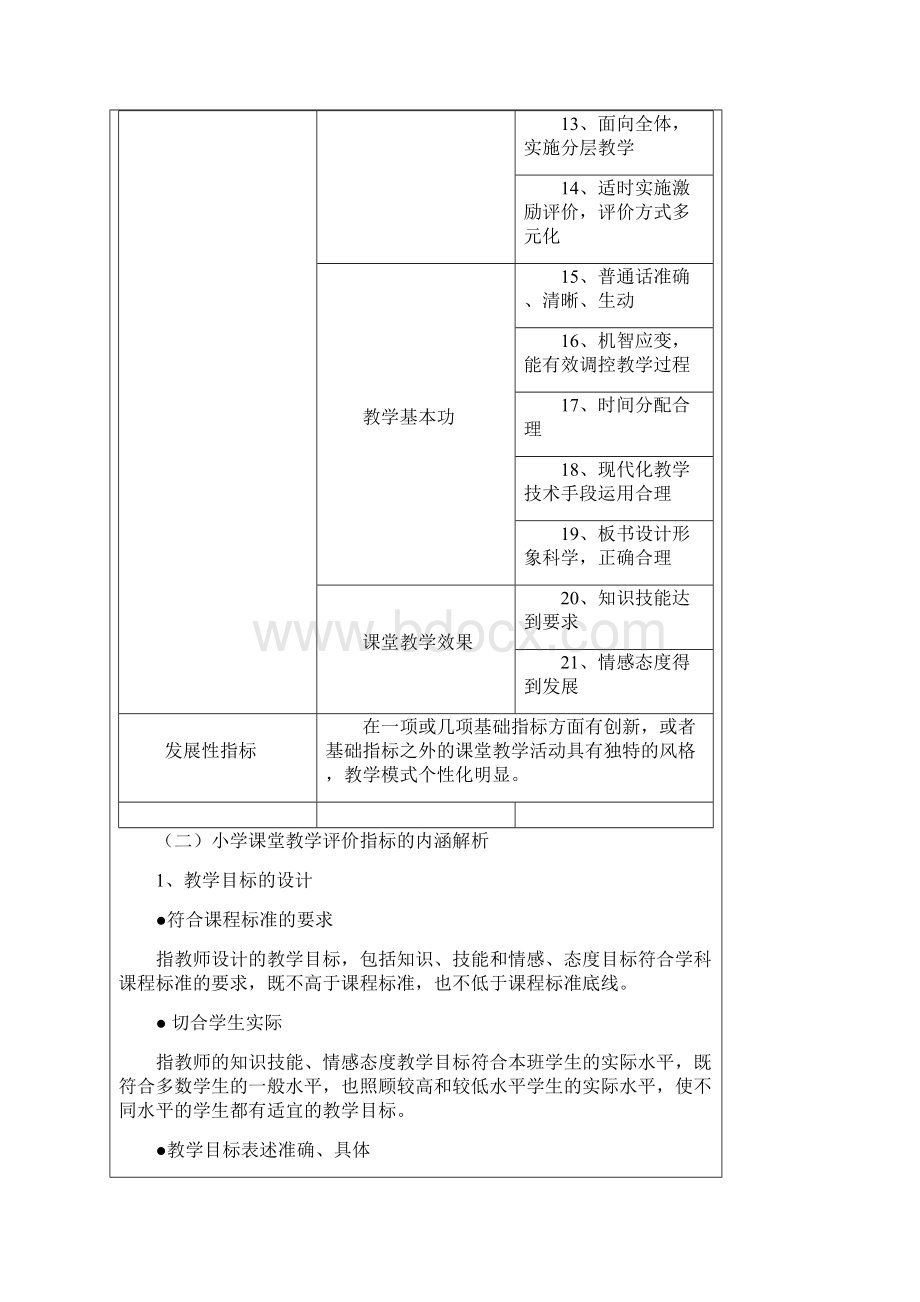 小学课堂教学评价方案.docx_第3页