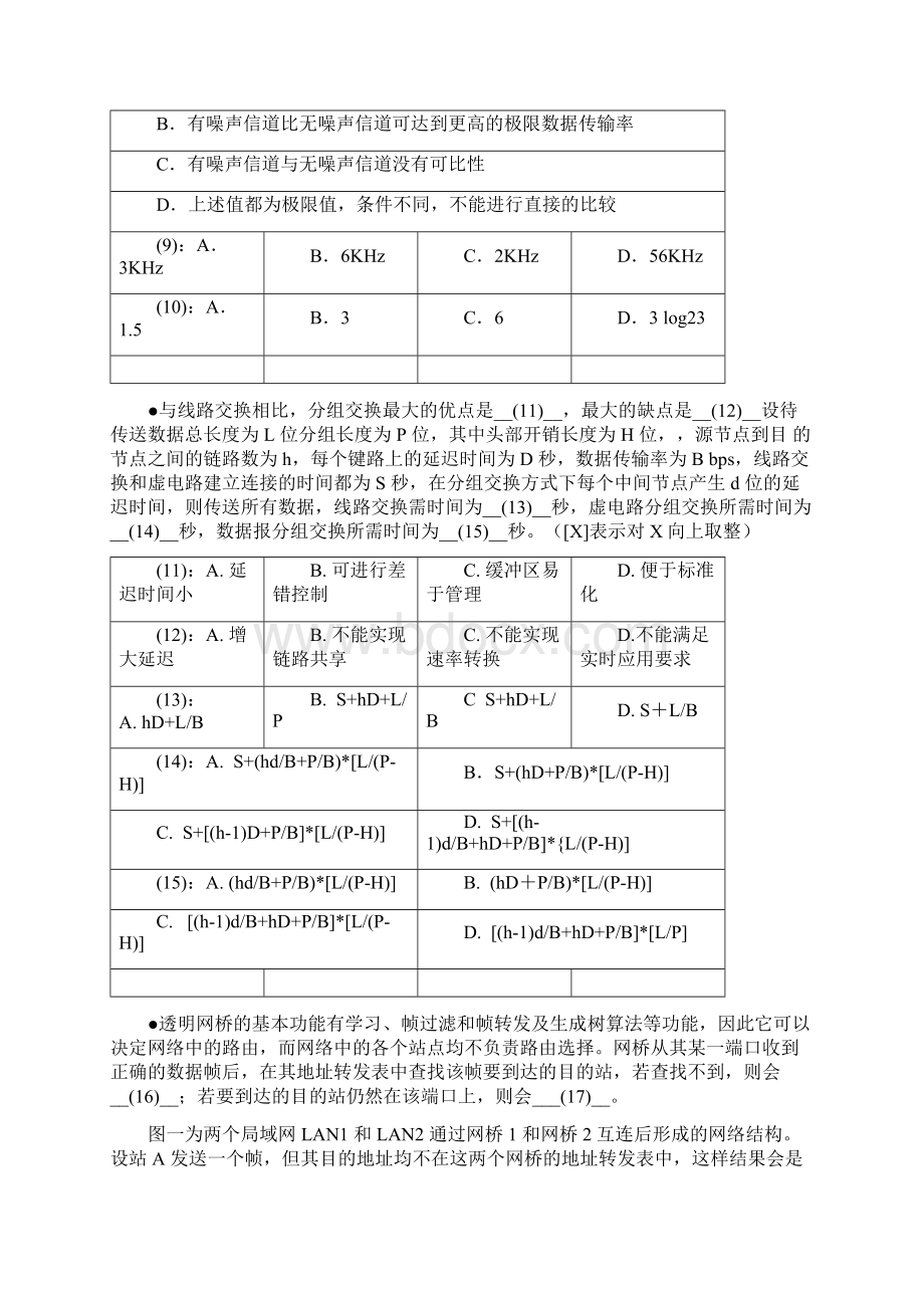 网络设计师级试题及答案Word下载.docx_第2页