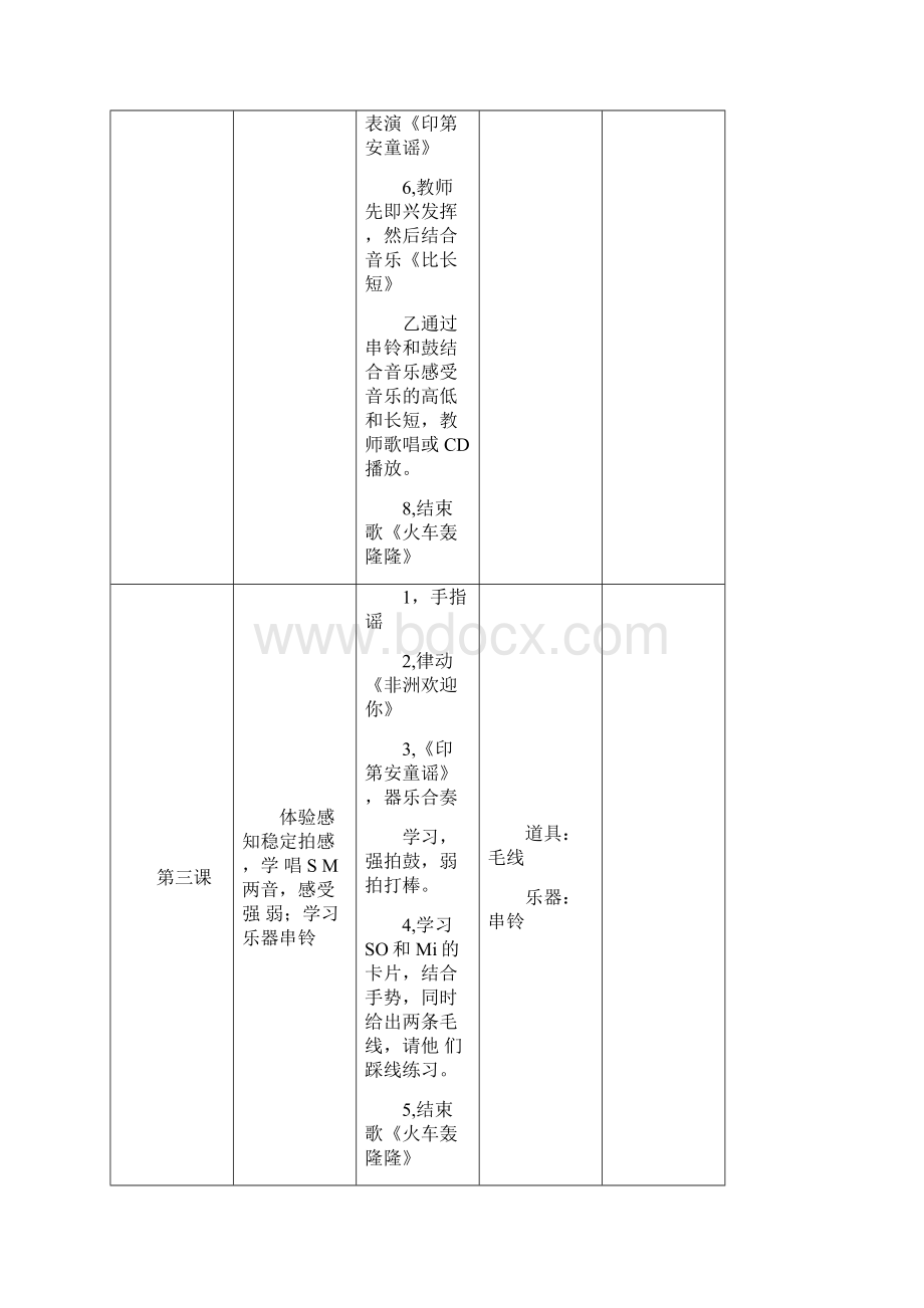 中央音乐学院奥尔夫创意音乐课教学大纲.docx_第3页