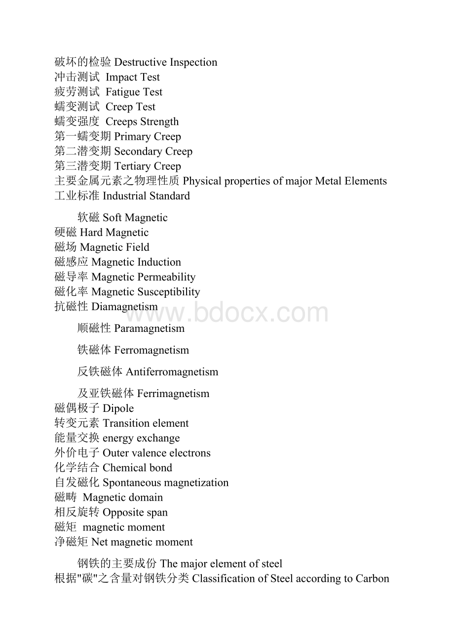 材料科学词汇.docx_第3页