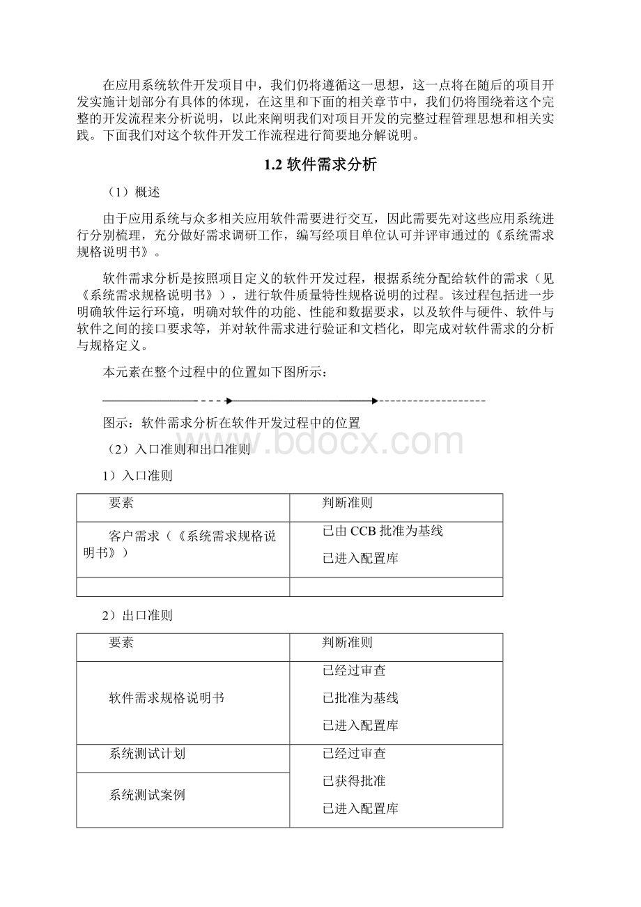 软件开发实施方案.docx_第2页