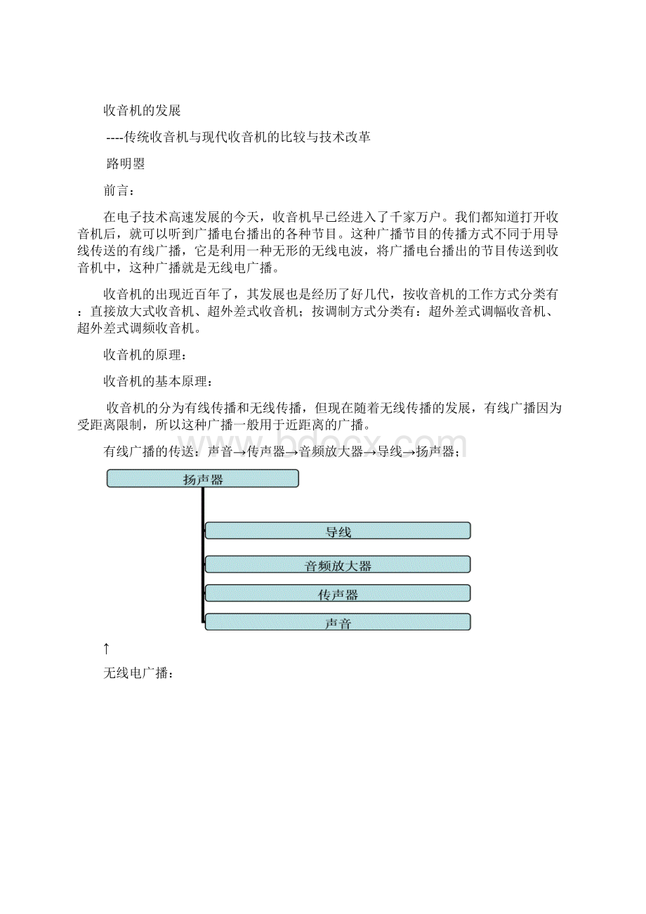 浅谈新老收音机的不同与技术改革Word格式文档下载.docx_第2页