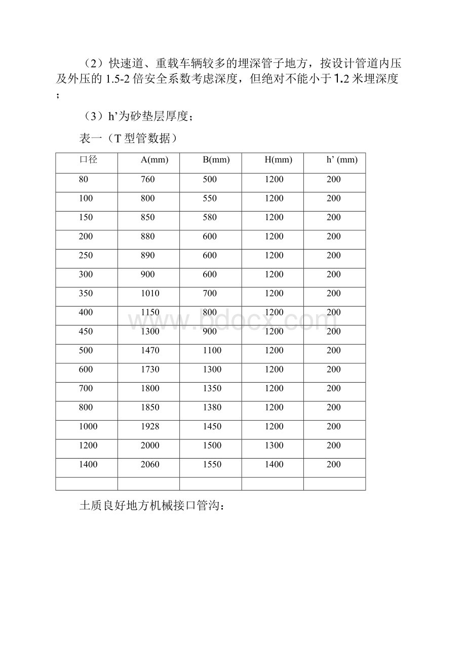 球墨铸铁管给排水施工方案Word格式文档下载.docx_第3页