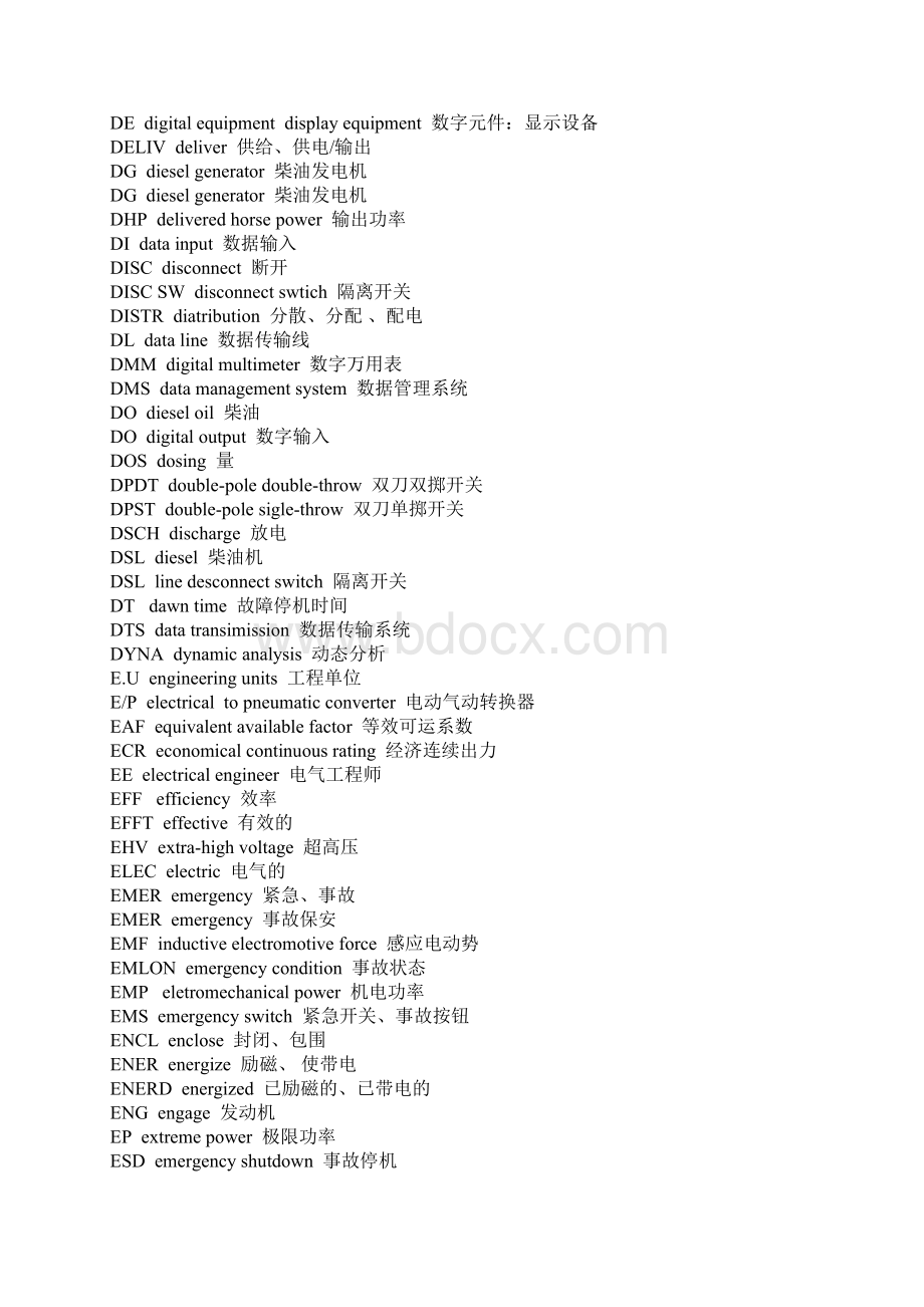 电气工程常见的英文缩写Word文档格式.docx_第3页