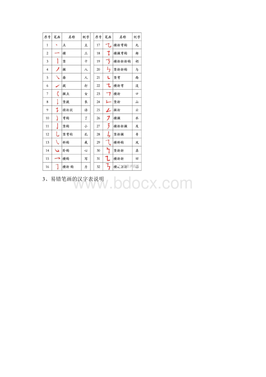 汉字笔顺规则表87077Word格式.docx_第3页