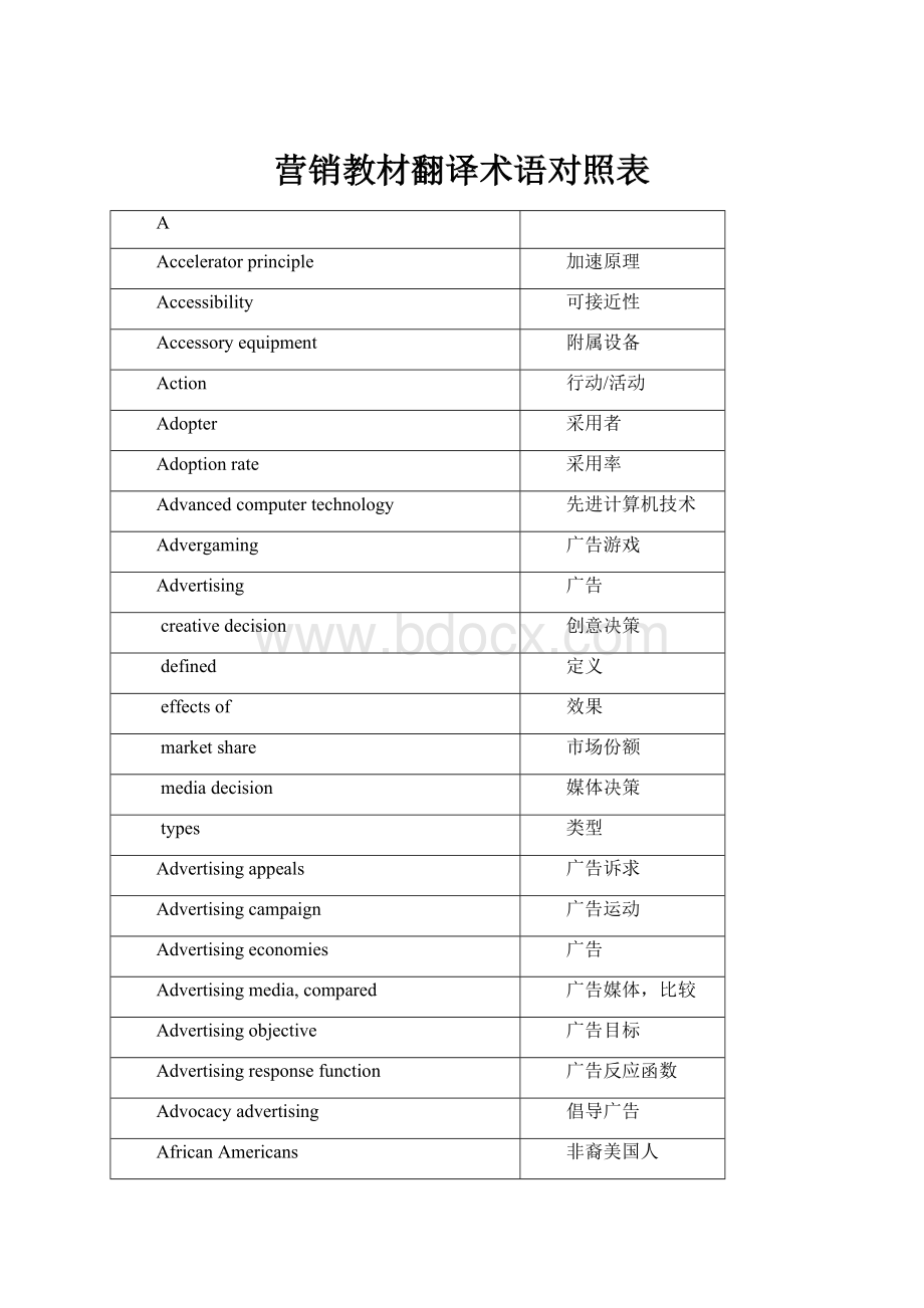 营销教材翻译术语对照表.docx