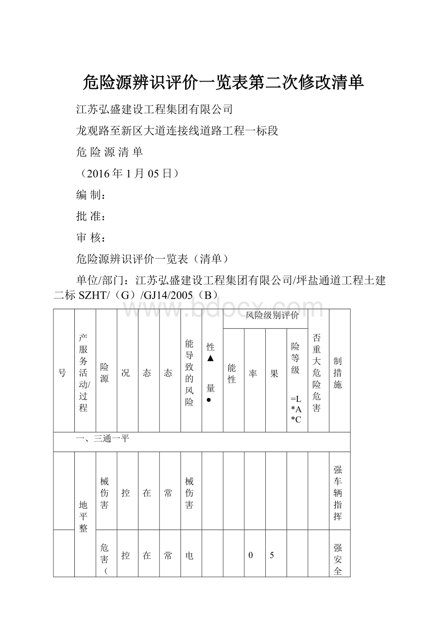 危险源辨识评价一览表第二次修改清单Word文件下载.docx