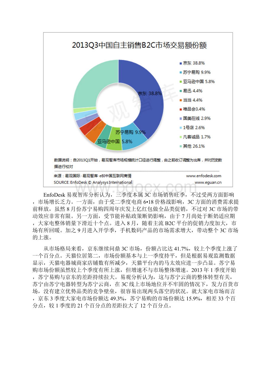 浅谈京东和苏宁易购.docx_第2页