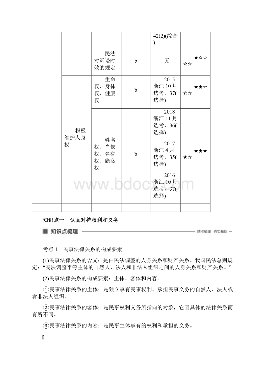 届一轮复习人教A版高考政治新增分大一轮浙江专用版讲义精练第十六单元生活中的法律常识第四十二课.docx_第2页