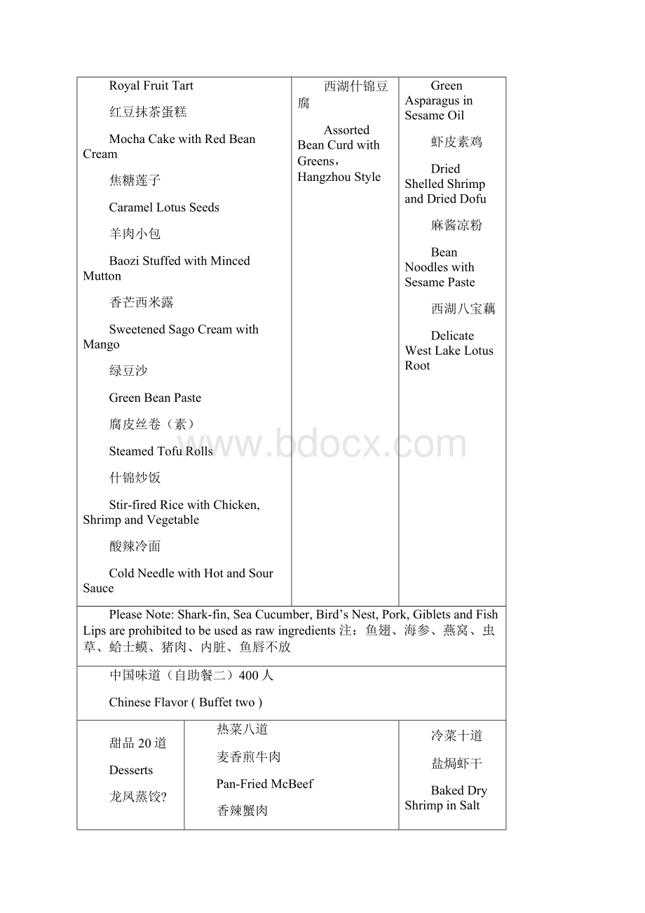 中国菜菜单中英对照翻译Word下载.docx_第2页