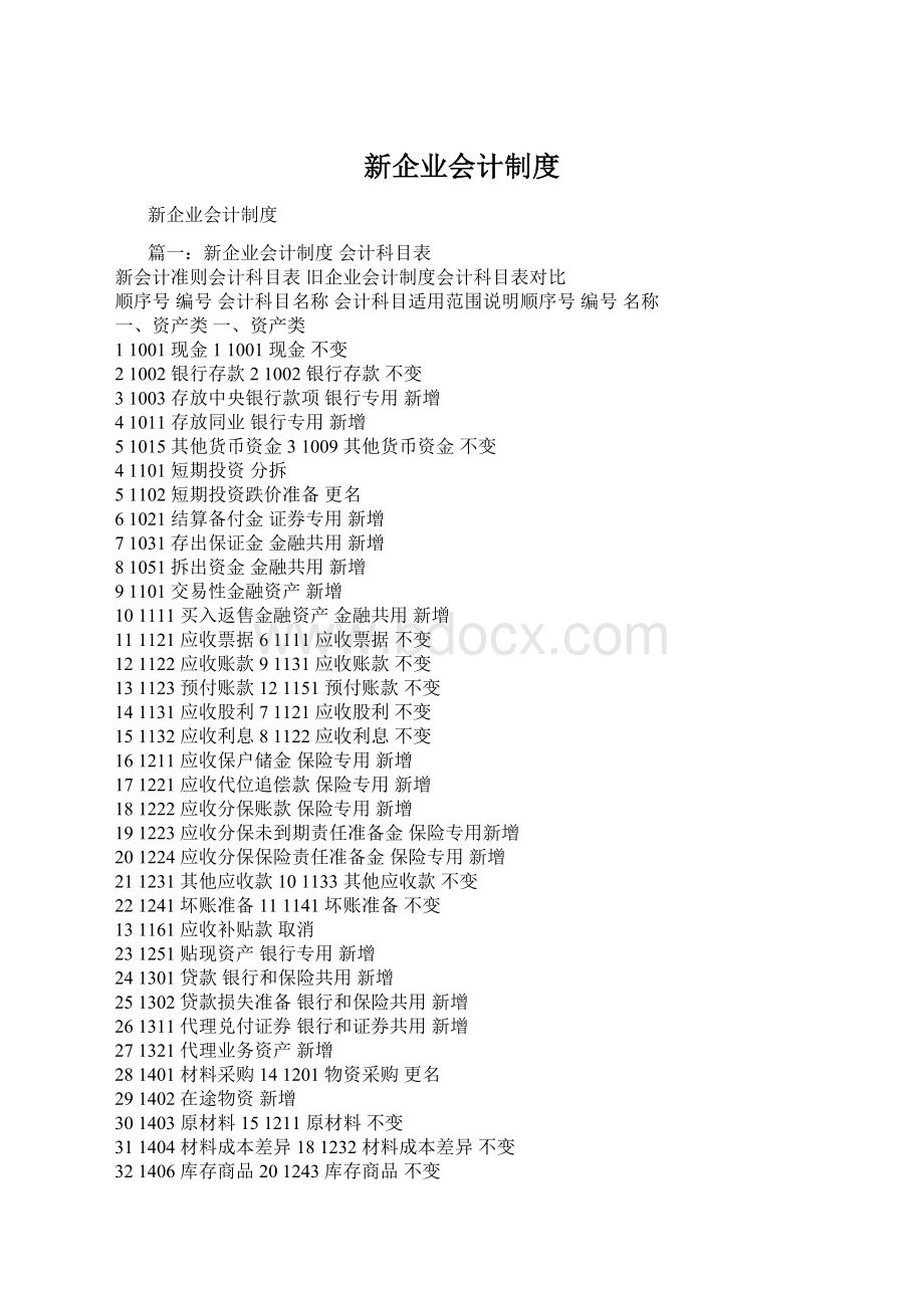 新企业会计制度Word下载.docx_第1页