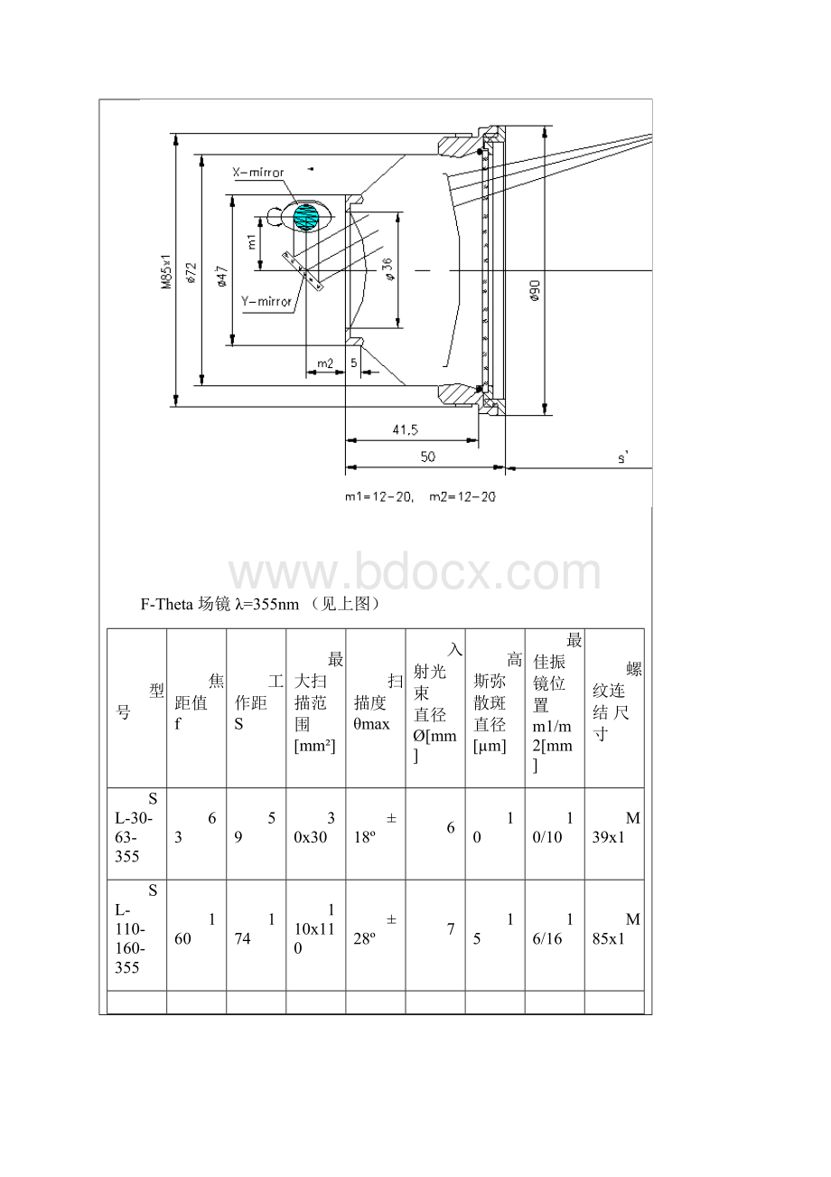 YAG透镜要点.docx_第2页