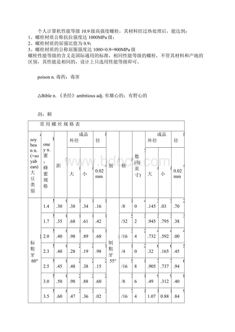 编辑常用螺栓的标准及规格表.docx_第2页