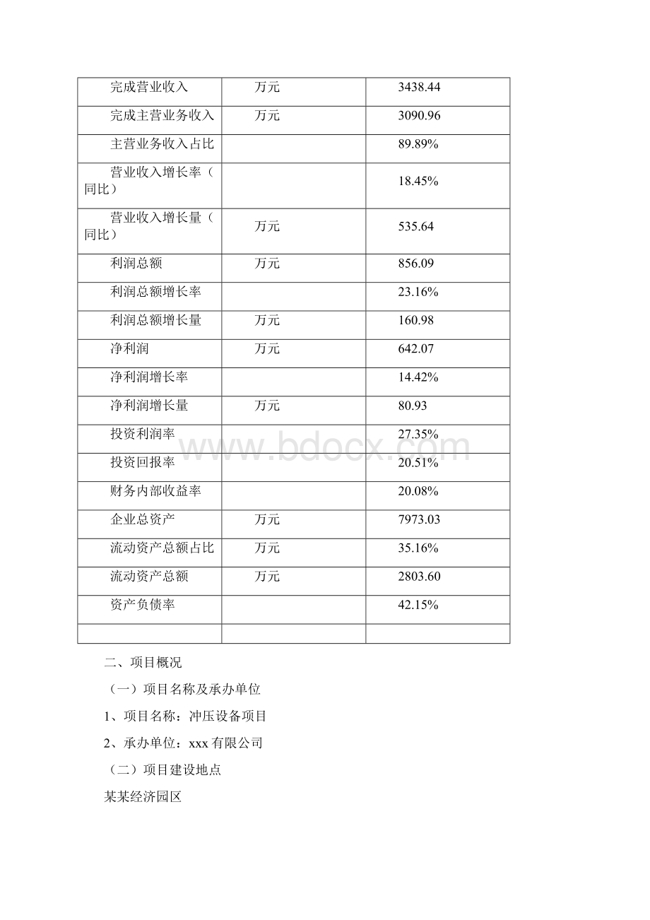 冲压设备项目立项申请报告可编辑模板Word下载.docx_第3页