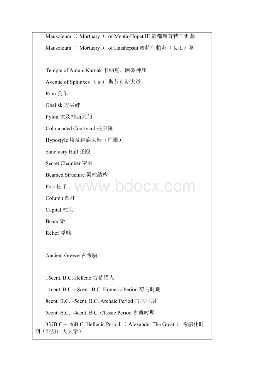 外国建筑史英语词汇.docx_第3页