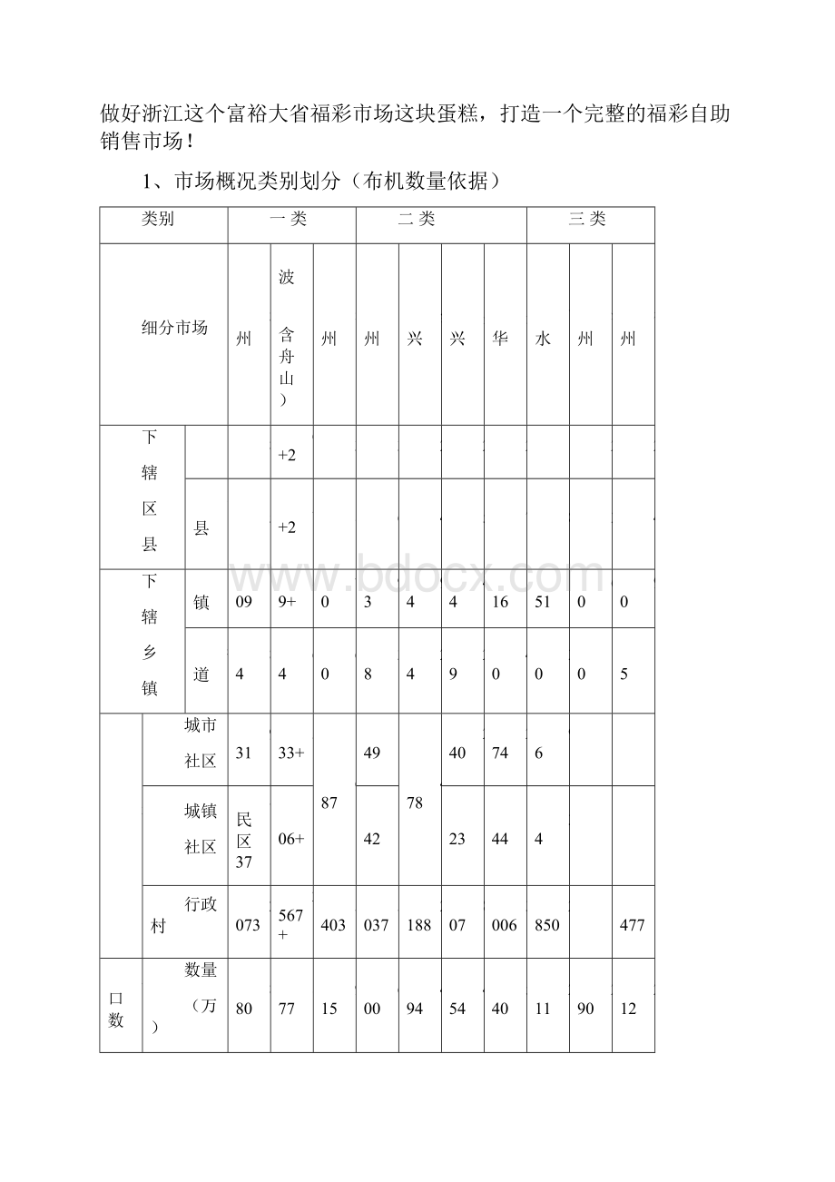 中国福利彩票自助终端机布机方案.docx_第2页