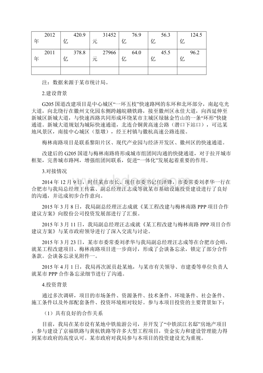 某PPP投资项目工作可行性研究报告材料.docx_第2页