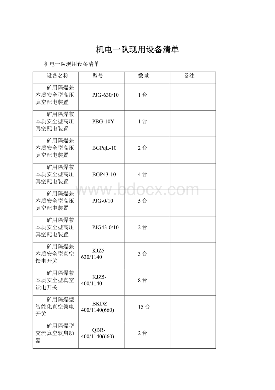 机电一队现用设备清单.docx