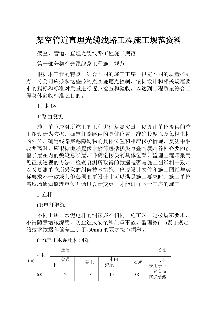 架空管道直埋光缆线路工程施工规范资料文档格式.docx_第1页