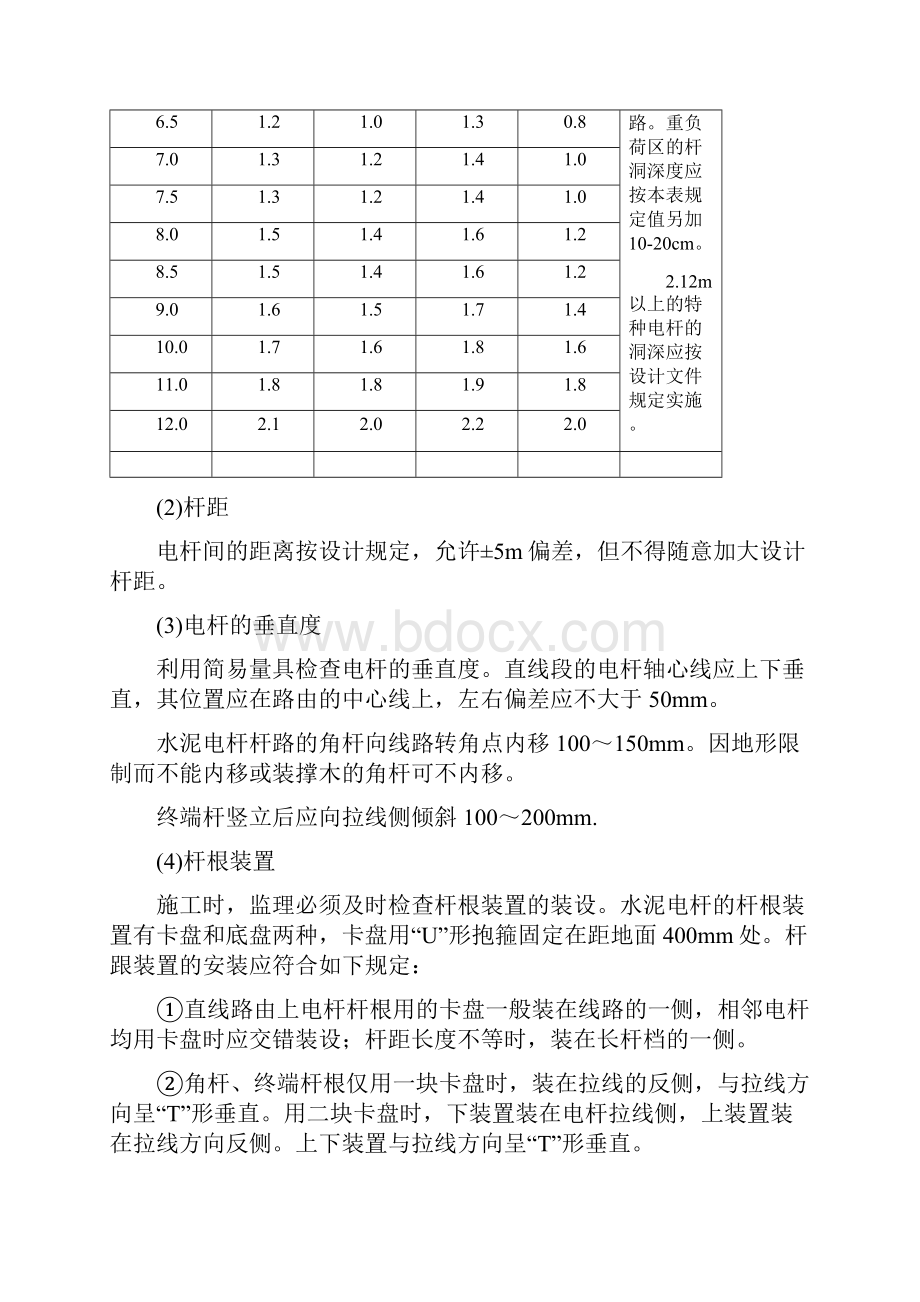 架空管道直埋光缆线路工程施工规范资料文档格式.docx_第2页