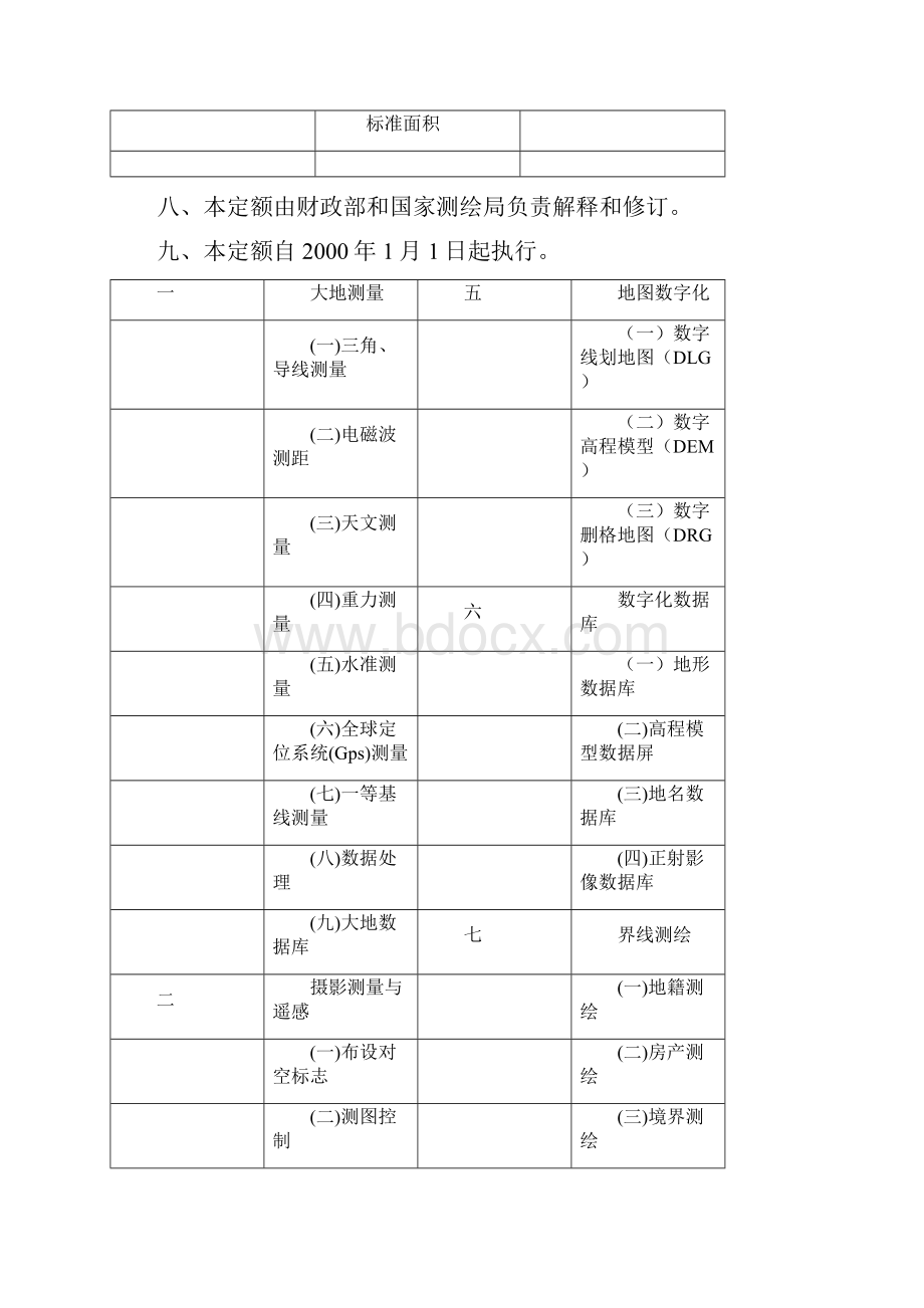 《测绘生产成本费用定额》.docx_第3页