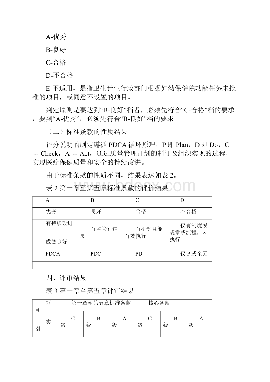 二级妇幼保健院评审标准实施细则版.docx_第3页