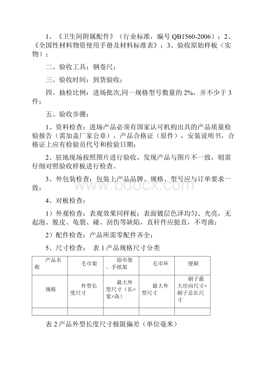 建筑工程施工材料物资现场验收标准.docx_第2页