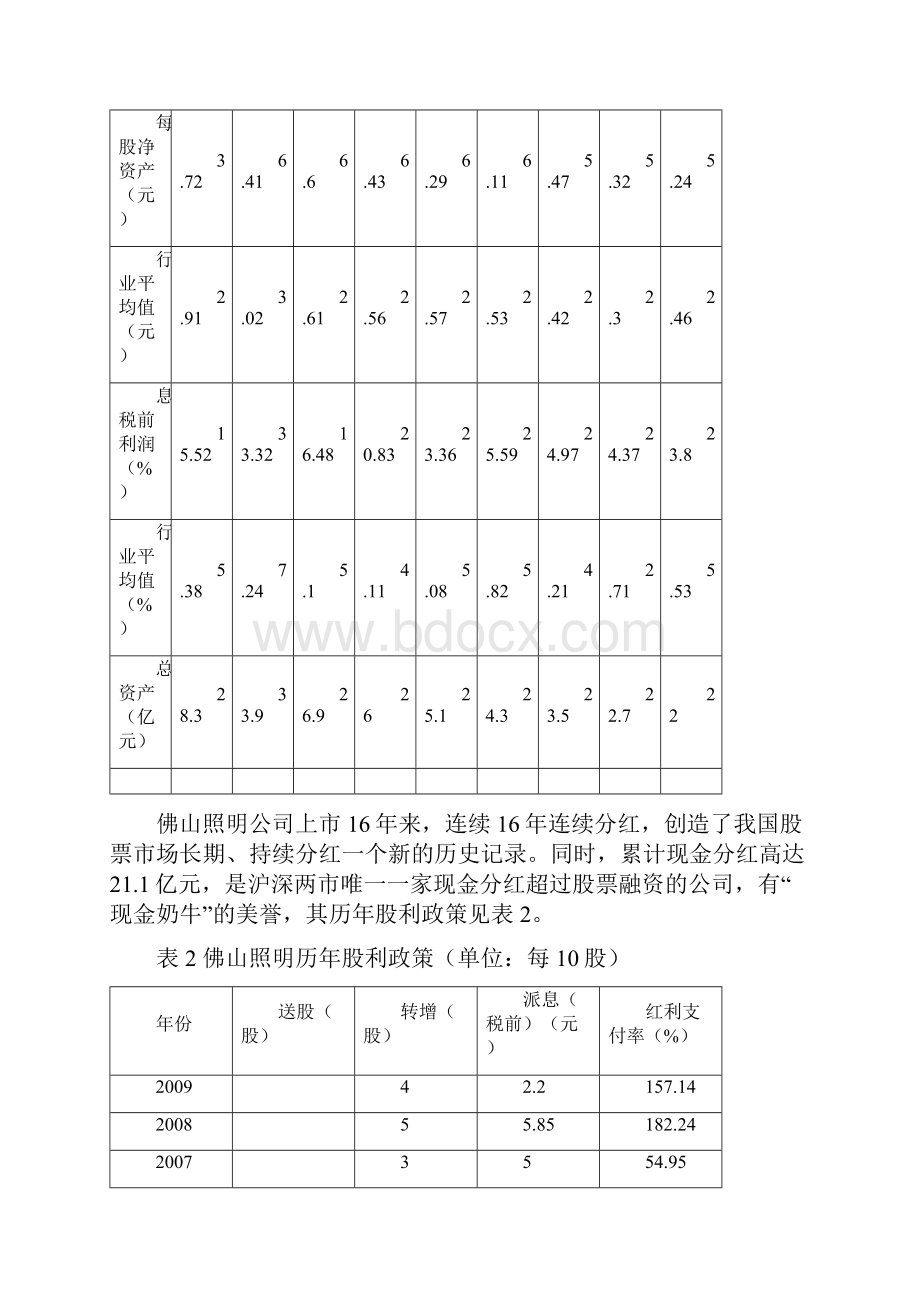 高级财务管理课内实验指导书Word文档下载推荐.docx_第3页