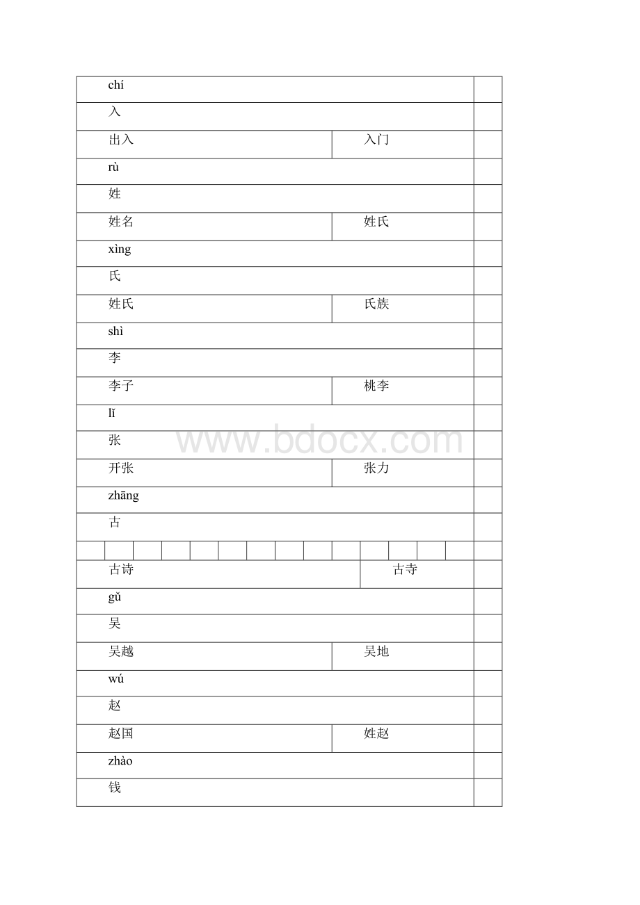 部编版一年级下册语文第一单元生字卡片.docx_第2页