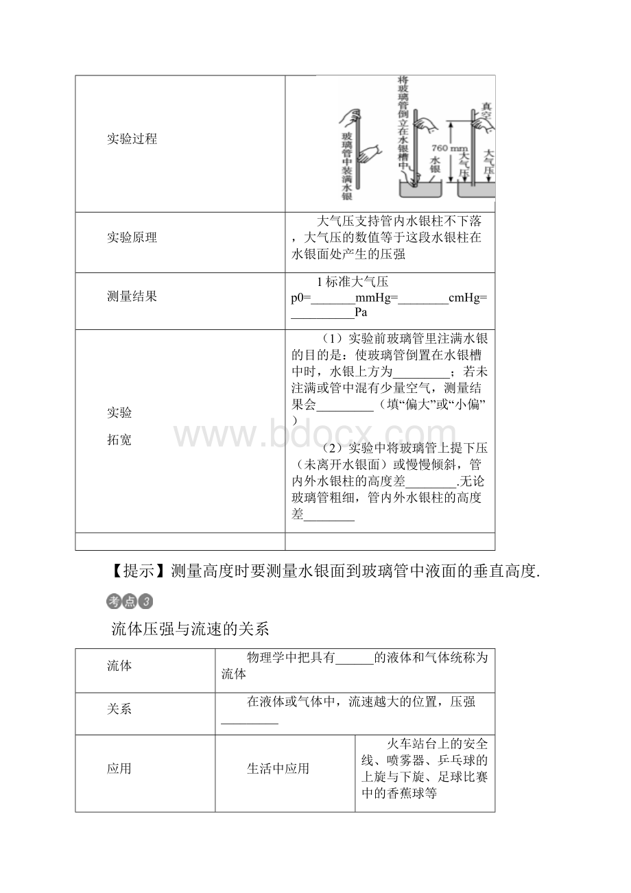 大气压强与流体压强同步练习.docx_第2页