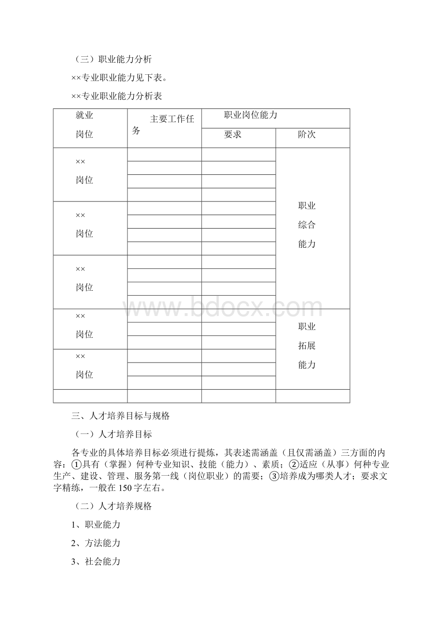 人才培养方案格式.docx_第2页