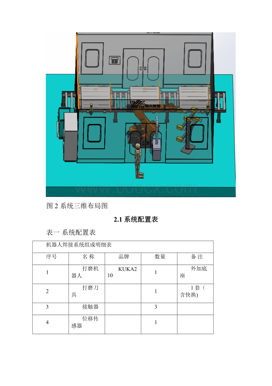 机器人焊道打磨专项方案.docx_第3页