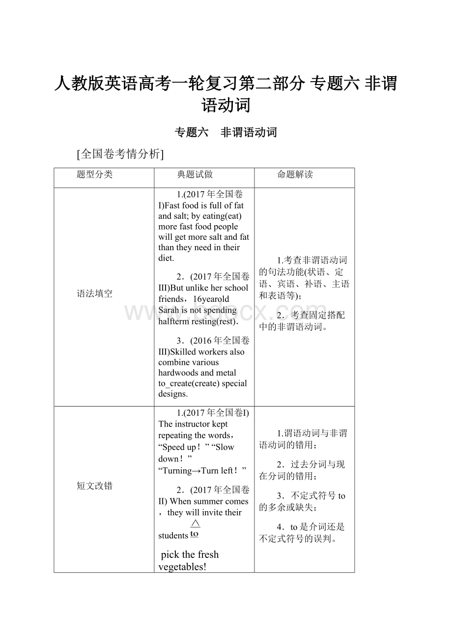 人教版英语高考一轮复习第二部分 专题六 非谓语动词.docx