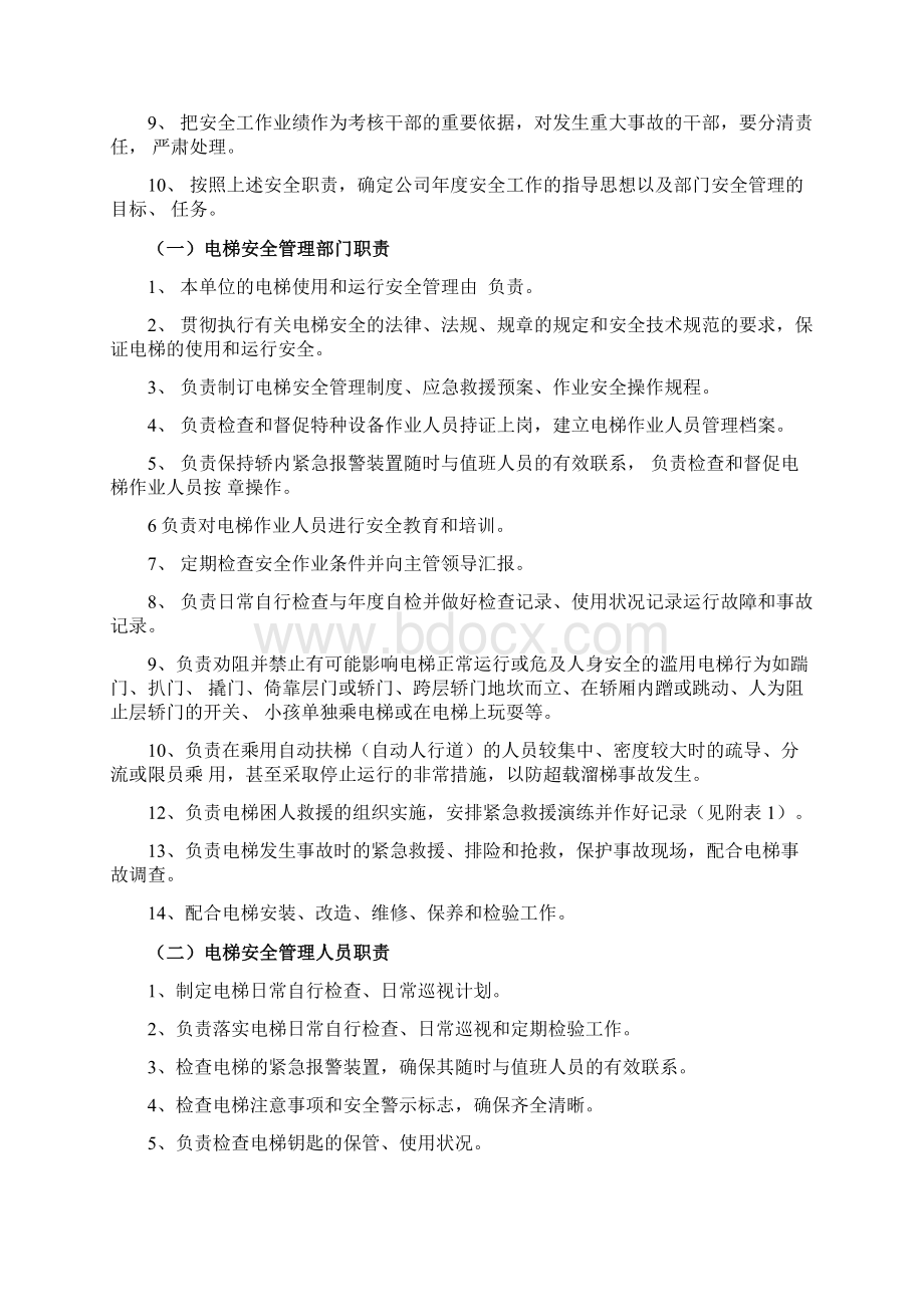 电梯使用和运行安全管理制度直梯.docx_第3页