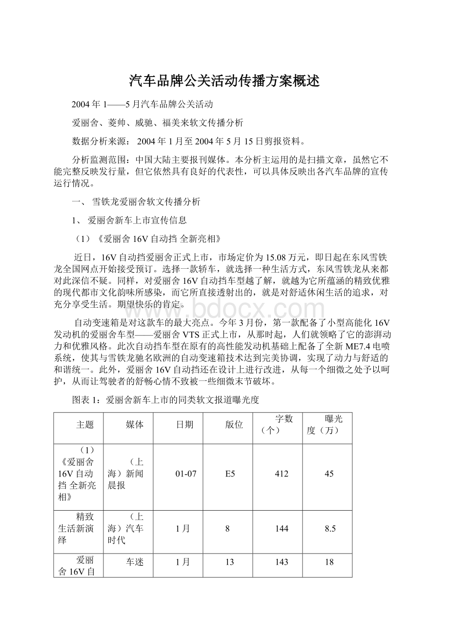 汽车品牌公关活动传播方案概述.docx_第1页