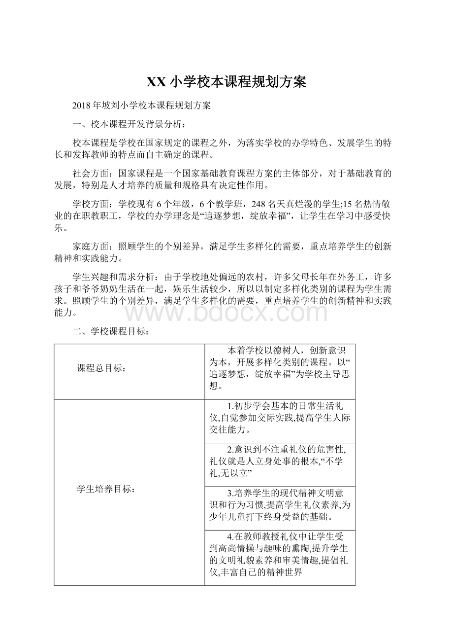 XX小学校本课程规划方案Word文件下载.docx_第1页