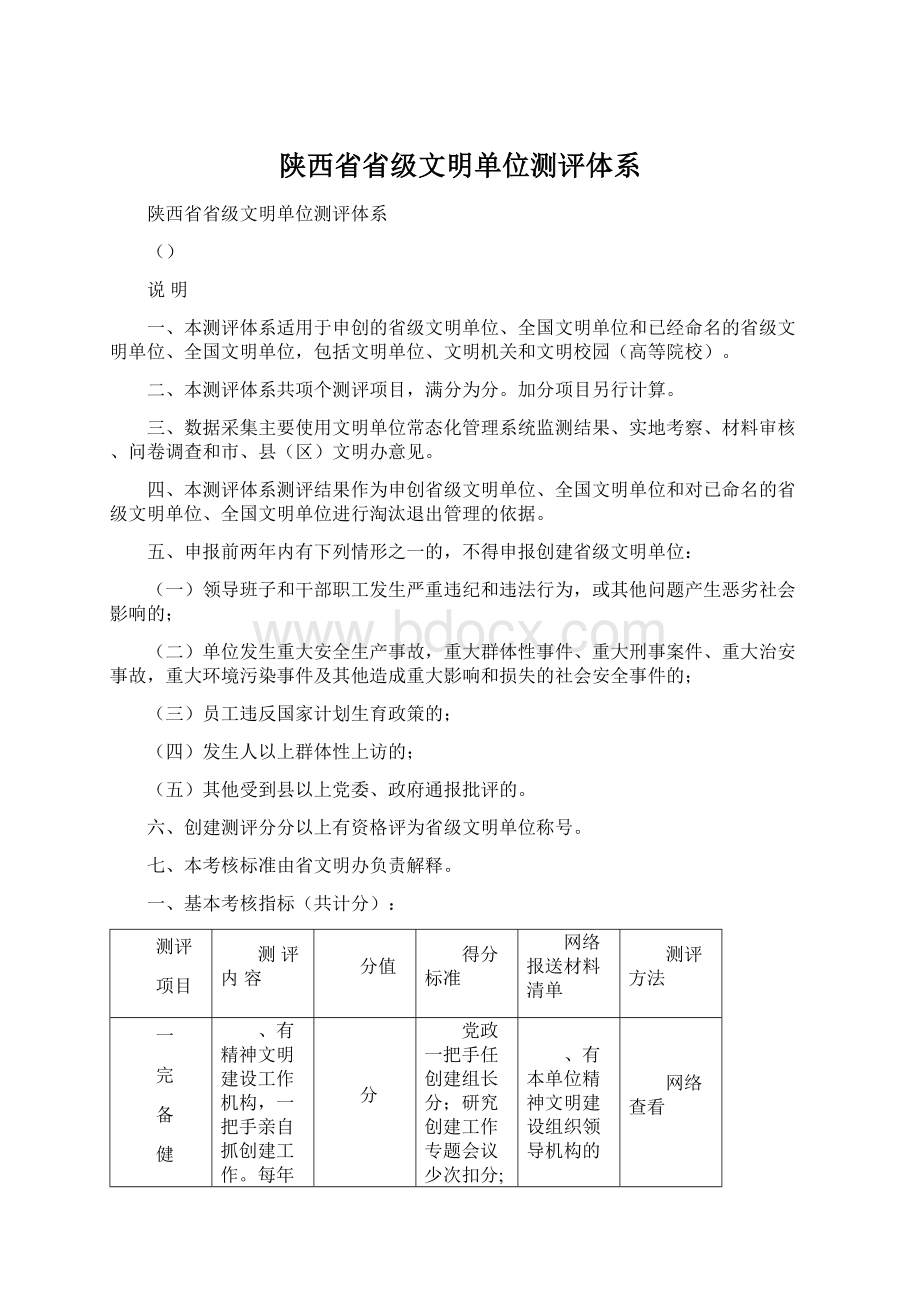 陕西省省级文明单位测评体系Word文件下载.docx