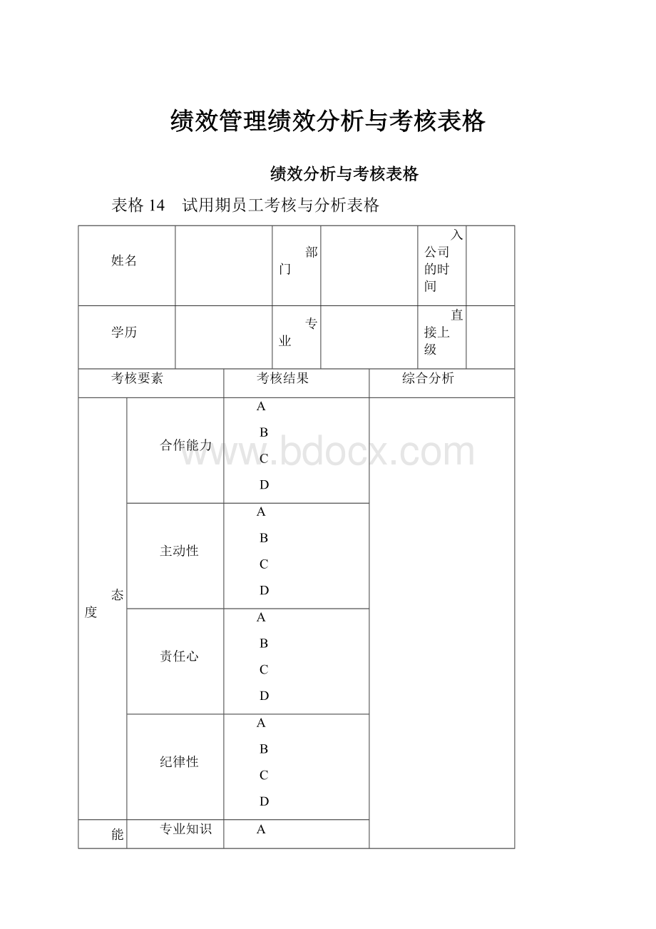 绩效管理绩效分析与考核表格Word格式文档下载.docx