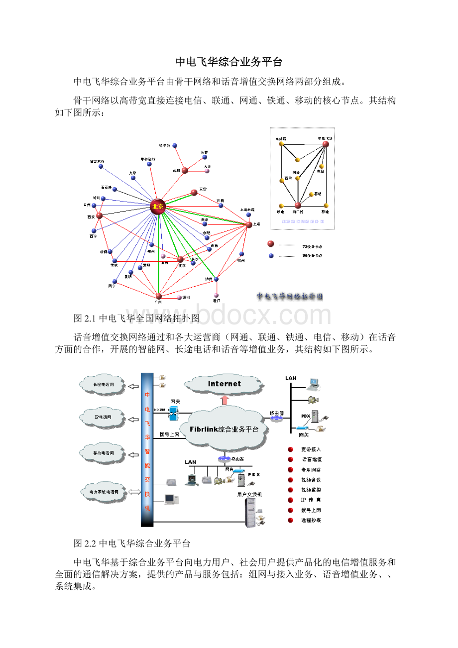 中电飞华渠道管理手册.docx_第2页