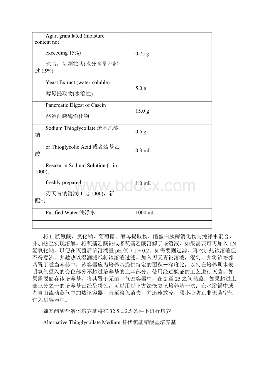 美国药典USP31 71 无菌检查法中文版.docx_第2页