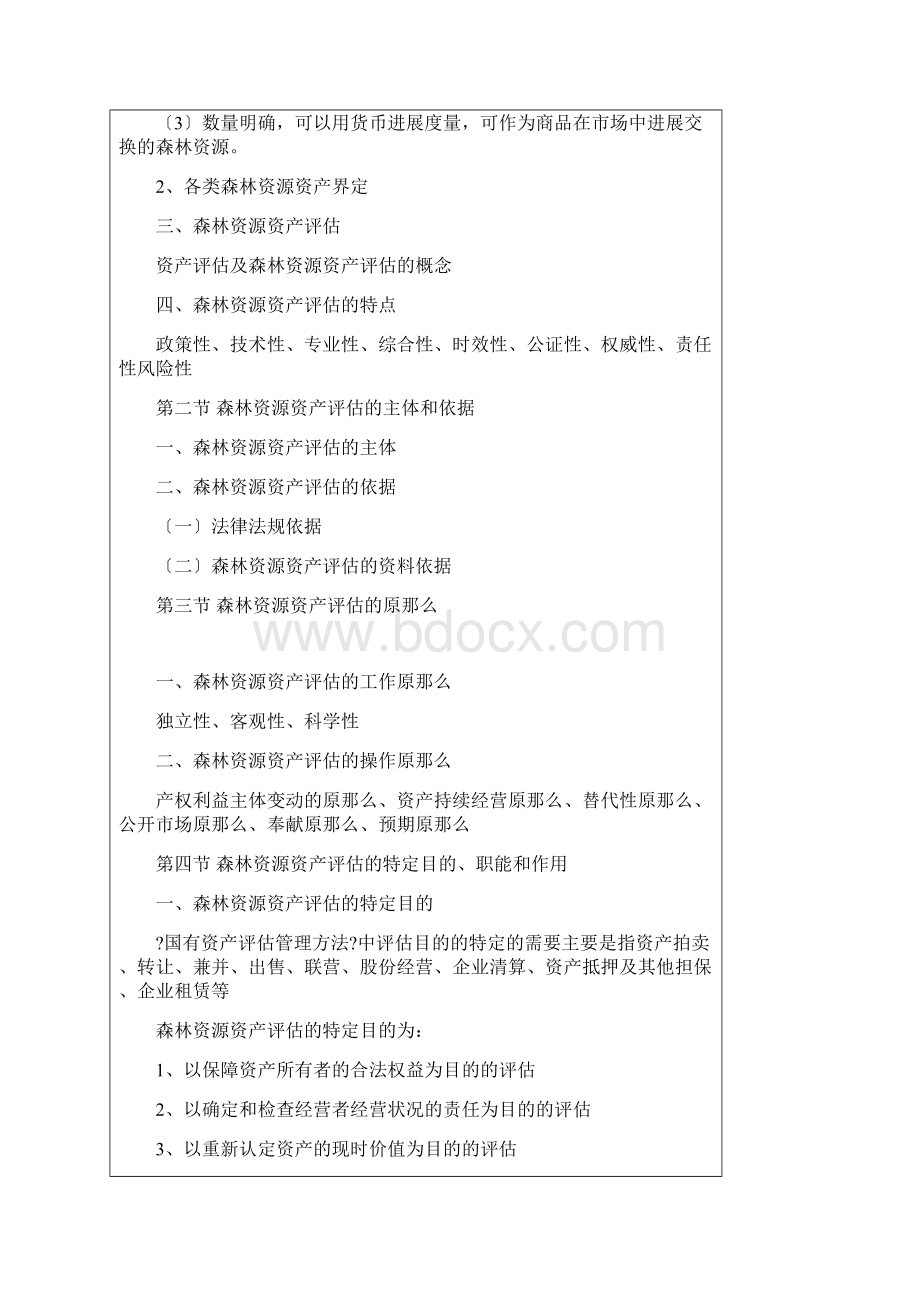 森林资源资产评估福建农林大学Word格式.docx_第2页