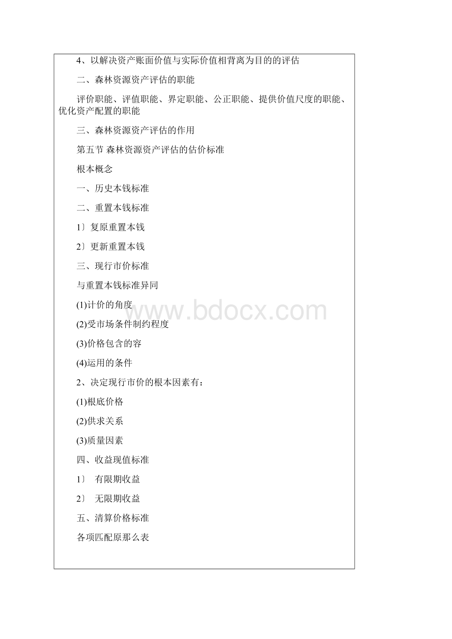 森林资源资产评估福建农林大学Word格式.docx_第3页