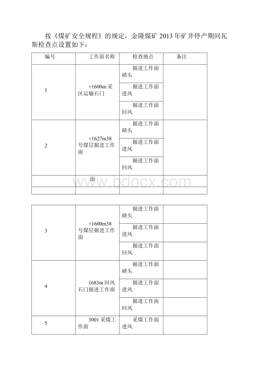 魏家沟煤矿瓦斯检查点设置计划.docx_第2页