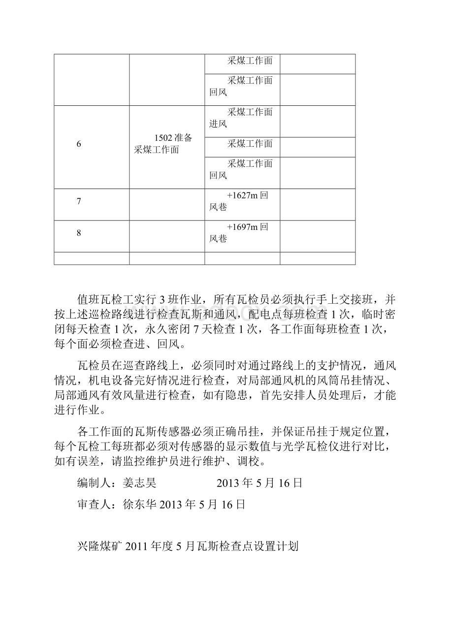 魏家沟煤矿瓦斯检查点设置计划.docx_第3页