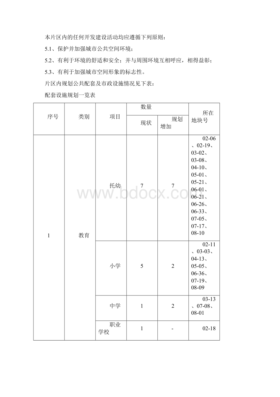 景田片区市场调研Word下载.docx_第3页