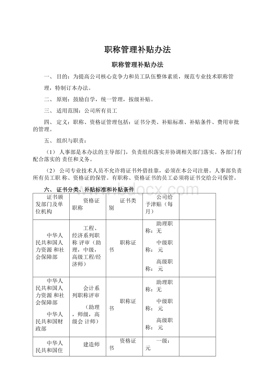 职称管理补贴办法Word文档格式.docx